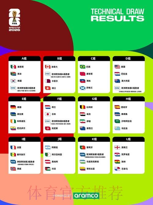 2026世界杯正规博彩平台全方位指南 2026世界杯正规博彩平台全方位指南