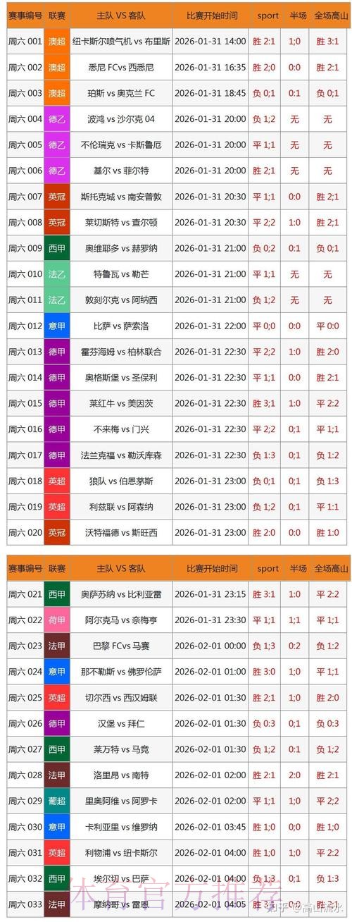 2026世界杯竞彩APP全方位指南 2026世界杯竞彩APP全方位指南