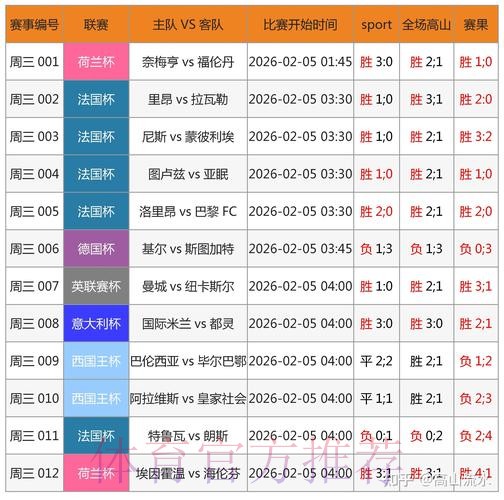 权威版世界杯博彩软件入口地址指南 权威版世界杯博彩软件入口地址指南