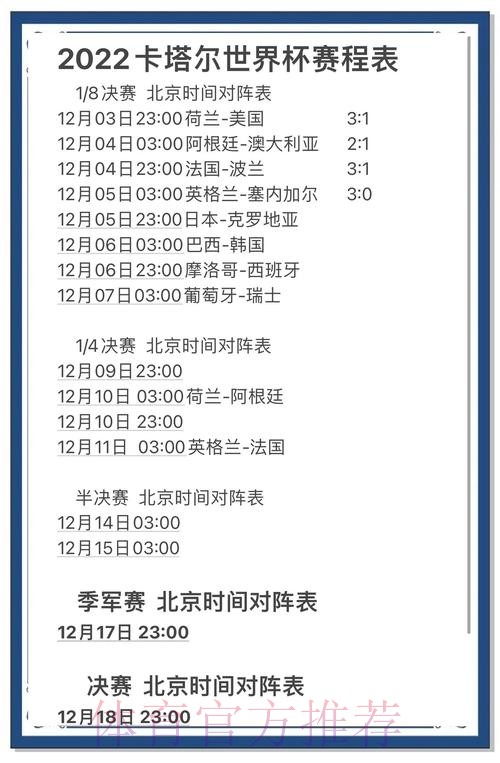 世界杯竞猜榜单趋势解析与深度洞察